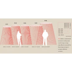 Infratech W Series 33-Inch Single Element 1500W 120V Flush Mounted Infrared Electric Heater -Top Tier Shop infratech infratech w series 33 single element 1500w 120v flush mounted infrared electric heater 13336134549598