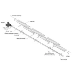 NDUSTRIA™ NBH Indoor/Outdoor Infrared Straight Gas Heater 9 NDUSTRIA™ NBH Indoor/Outdoor Infrared Straight Gas Heater -Top Tier Shop ndustria ndustria nbh indoor outdoor infrared straight gas heater 28367115255902