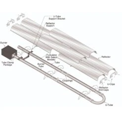 Ndustria™ NBH Indoor/Outdoor Infrared U-Tube Gas Heater -Top Tier Shop ndustria ndustria nbh indoor outdoor infrared u tube gas heater 28367136358494