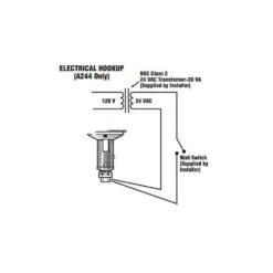Sunglo A244VE NG Ceiling Mounted Patio Heater With Automatic Ignition -Top Tier Shop sunglo sunglo a244ve ng ceiling mounted patio heater with automatic ignition 13336680202334