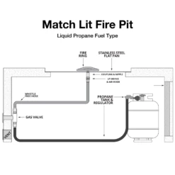 Top Fires Pismo 24-Inch Tall Rectangular Stainless Steel Gas Fire Pit - Match Lit -Top Tier Shop top fires 24 inch tall rectangular stainless steel gas fire pit match lit 28813301874782