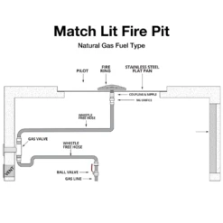 Top Fires Pismo Corten Steel Gas Fire Pit - Match Lit -Top Tier Shop top fires corten steel gas fire pit match lit 28822365536350