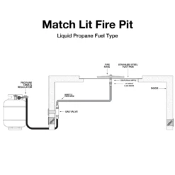 Top Fires Del Mar 84-Inch Rectangular GFRC Gas Fire Pit - Match Lit -Top Tier Shop top fires del mar 84 inch rectangular gfrc gas fire pit match lit 28822397419614