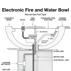 Top Fires Luna Round Concrete Gas Fire And Water Bowl - Electronic -Top Tier Shop top fires luna round concrete gas fire and water bowl electronic 28822463545438