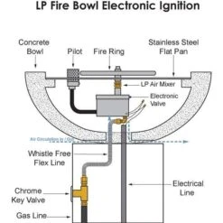 Top Fires Maya 24-Inch Square Stainless Steel Gas Fire Bowl - Electronic (OPT-103-SQ24WFE) -Top Tier Shop top fires top fires 24 square stainless steel gas fire bowl electronic opt 103 sq24wfe 23667288643